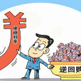 債券回購(債務回購) 債券回購(債務回購)