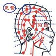 正營穴 正營穴