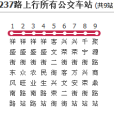 鄭州公交237路 鄭州公交237路