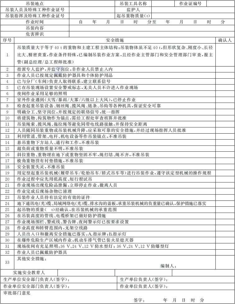 化學品生產單位特殊作業安全規範