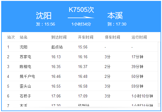 K7505次列車 K7505次列車