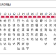 北京公交昌19路 北京公交昌19路