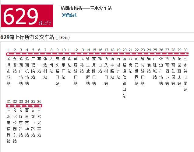 佛山公交629路 佛山公交629路