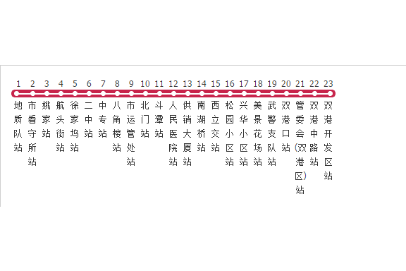 衢州公交2路 衢州公交2路