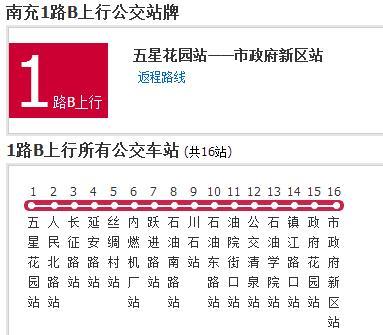 南充公交1路B 南充公交1路B