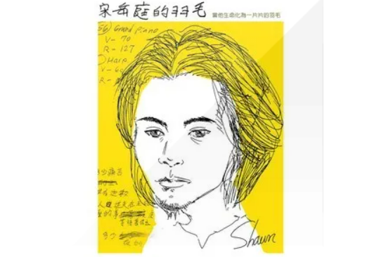 放棄他吧 放棄他吧