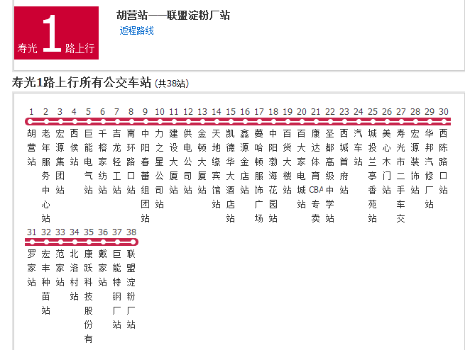壽光公交1路 壽光公交1路