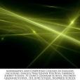 Mathematics and Computing Colleges in England, Including Mathematics and Computing Colleges in England, Including
