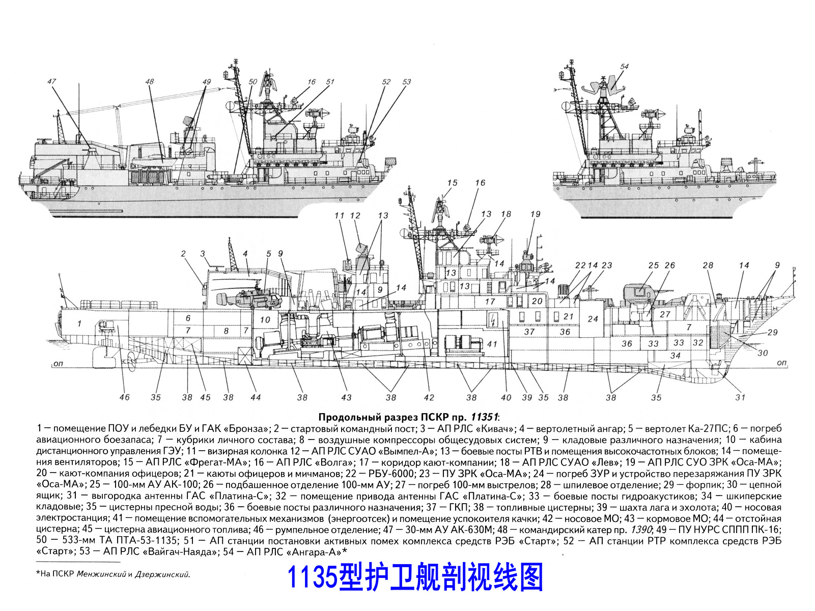 1135型護衛艦剖視結構線圖