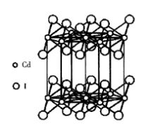 圖7 CdI2晶體結構