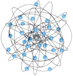 銅原子結構