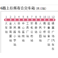 新鄉公交6路 新鄉公交6路