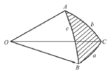 圖6球面三角形兩邊之和大於第三邊