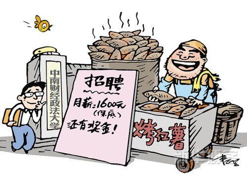 就業觀 就業觀