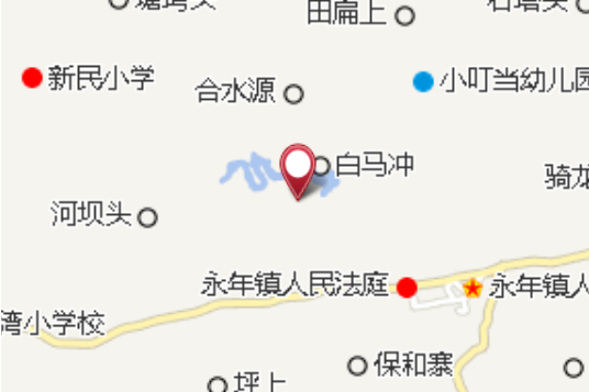 王大墳
