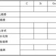 ⅥA族元素 ⅥA族元素