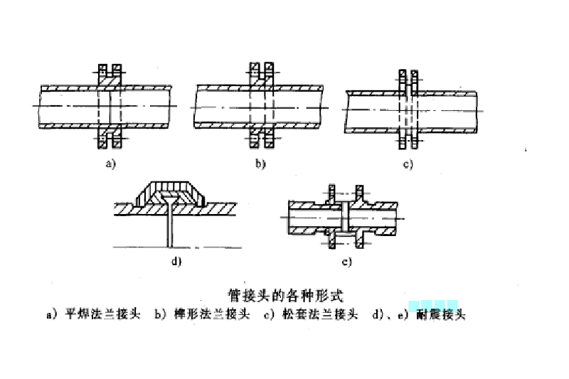 耐震接頭 耐震接頭