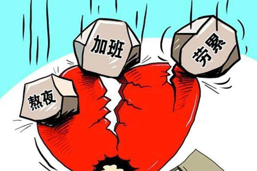 無薪加班 無薪加班