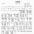 異世情 異世情