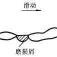 粘著 粘著