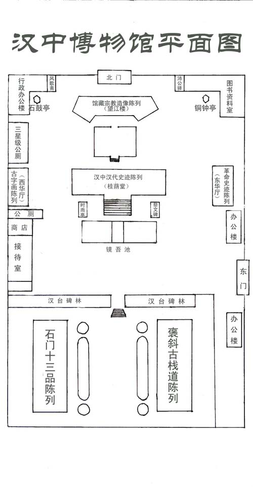 漢中博物館平面圖
