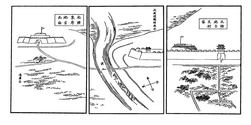 日本間諜所畫的1874-1876年間的北塘炮台