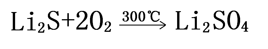 硫化鋰