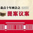 議案
