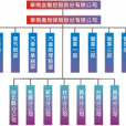 保證保險制度 保證保險制度