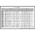 ASCII(ascii碼(ascii碼)) ASCII(ascii碼(ascii碼))