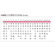 昆明公交148路 昆明公交148路