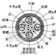 HDMI牆板 HDMI牆板