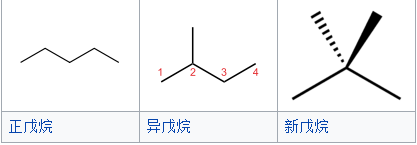 鏈異構舉例