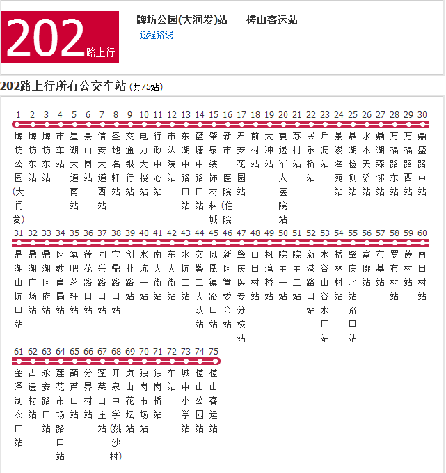 肇慶公交202路 肇慶公交202路