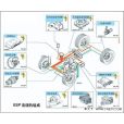 車身電子穩定系統(esp(ESP車身電子穩定系統)) 車身電子穩定系統(esp(ESP車身電子穩定系統))