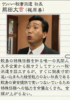模範秘書(秘書的鏡子) 模範秘書(秘書的鏡子)