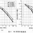 軟判決解碼 軟判決解碼