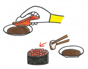 軍艦壽司食用方法
