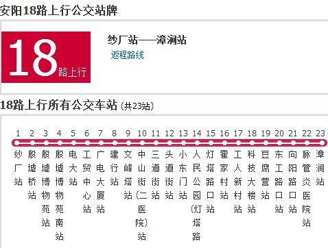 安陽公交18路 安陽公交18路