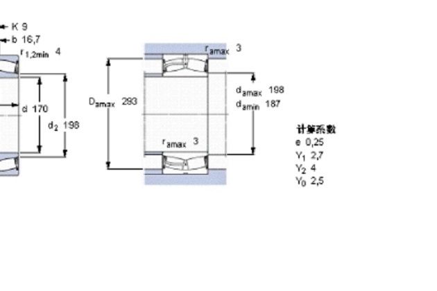 SKF 22234-2CS5/VT143軸承 SKF 22234-2CS5/VT143軸承