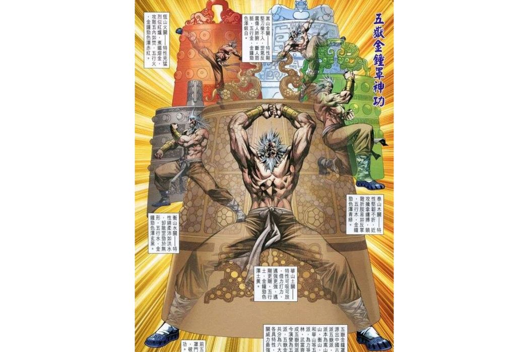 童剛(《新著龍虎門》中的五嶽拳派掌門及羅剎教銅護法)