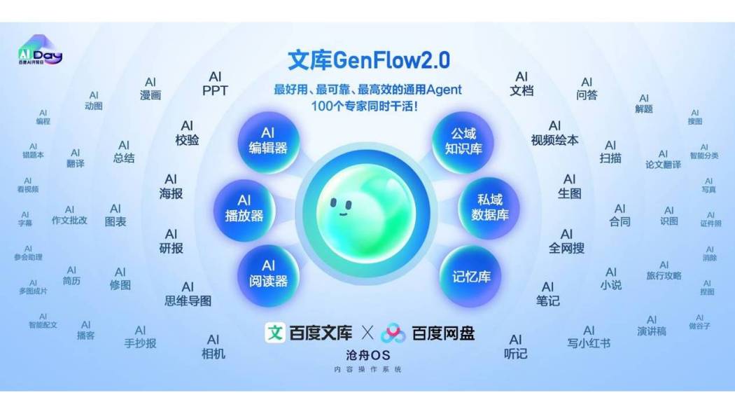 GenFlow2.0 GenFlow2.0