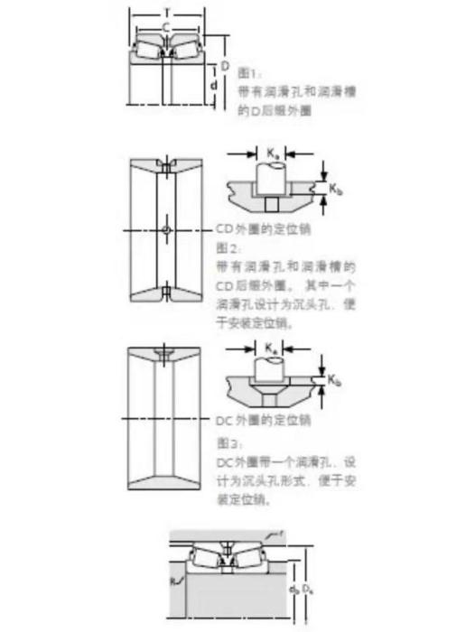 TIMKEN EE435102/435165DC軸承 TIMKEN EE435102/435165DC軸承