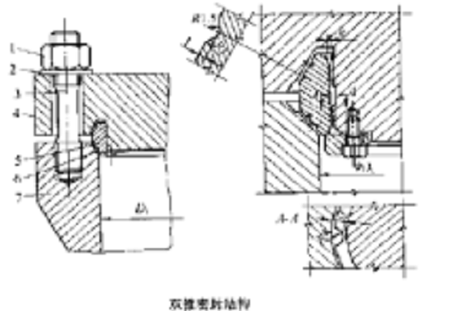 雙錐密封 雙錐密封