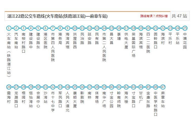 湛江公交22路 湛江公交22路