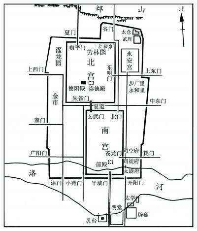 東漢洛陽城遺址
