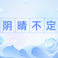 陰晴不定(形容天氣或性情變化無常) 陰晴不定(形容天氣或性情變化無常)