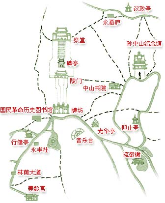 中山陵及其附屬建築群平面圖