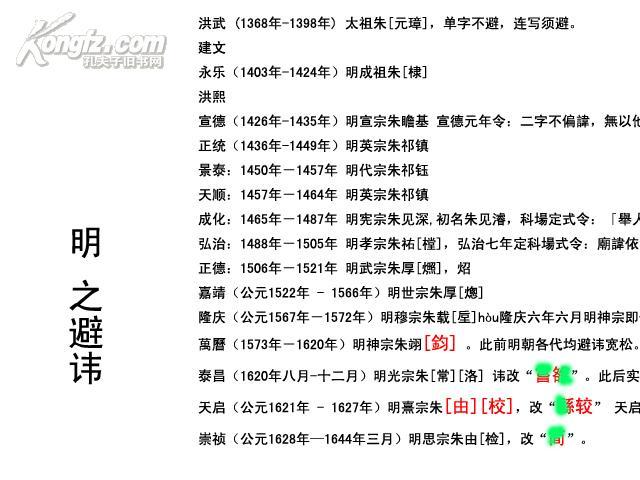 避諱字 避諱字