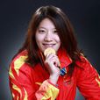 劉萍(中國女子水球運動員) 劉萍(中國女子水球運動員)